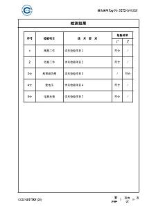 邁斯門禁產(chǎn)品可靠性檢測(cè)報(bào)告檢測(cè)結(jié)果